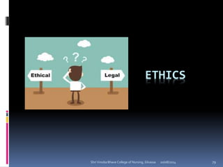 ETHICS
20/08/2014Shri Vinoba Bhave College of Nursing, Silvassa 79
 