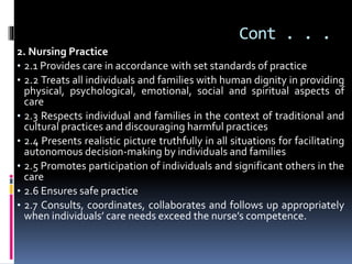 Cont . . .
2. Nursing Practice
• 2.1 Provides care in accordance with set standards of practice
• 2.2 Treats all individuals and families with human dignity in providing
physical, psychological, emotional, social and spiritual aspects of
care
• 2.3 Respects individual and families in the context of traditional and
cultural practices and discouraging harmful practices
• 2.4 Presents realistic picture truthfully in all situations for facilitating
autonomous decision-making by individuals and families
• 2.5 Promotes participation of individuals and significant others in the
care
• 2.6 Ensures safe practice
• 2.7 Consults, coordinates, collaborates and follows up appropriately
when individuals’ care needs exceed the nurse’s competence.
 