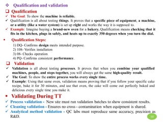  Validation
 Validation is all about testing processes. It proves that when you combine your qualified
machines, people, and steps together, you will always get the same high-quality result.
 The Goal: To show the entire process works every single time.
 Example: Using that same oven, validation means proving that if you follow your specific cake
recipe, bake it for 30 minutes, and use that oven, the cake will come out perfectly baked and
delicious every single time you make it.
1) DQ- Confirms design meets intended purpose.
2) 108- Verifies installation
3) 08- Checks operation
4) PQ- Confirms consistent performance.
 Qualification Steps:
 Validating During TT
 Process validation - New site must run validation batches to show consistent results.
 Cleaning validation - Ensures no cross - contamination when equipment is shared.
 Analytical method validation - QC labs must reproduce same accuracy, precision as
R&D. 10
 Qualification
 The Goal: To show the machine is reliable.
 Qualification is all about testing things. It proves that a specific piece of equipment, a machine,
or a utility (like a water system) is set up right and works the way it is supposed to.
 Example: Imagine buying a brand-new oven for a bakery. Qualification means checking that it
fits in the kitchen, plugs in safely, and heats up to exactly 350 degrees when you turn the dial.
 Qualification and validation
 
