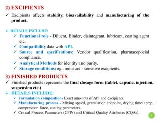  Excipients affects stability, bioavailability and manufacturing of the
product.
 DETAILS INCLUDE:
 Functional role - Diluent, Binder, disintegrant, lubricant, coating agent
etc.
 Compatibility data with API.
 Source and specifications: Vendor qualification, pharmacopoeial
compliance.
 Analytical Methods for identity and purity.
 Storage conditions: eg., moisture - sensitive excipients.
2) EXCIPIENTS
3) FINISHED PRODUCTS
 Finished products represents the final dosage form (tablet, capsule, injection,
suspension etc.)
 DETAILS INCLUDE:
 Formulation composition- Exact amounts of API and excipients.
 Manufacturing process - Mixing speed, granulation endpoint, drying time/ temp,
compression force, coating parameters.
 Critical Process Parameters (CPPs) and Critical Quality Attributes (CQAs).
4
 