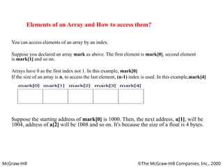 UNIT_II_part_2_arrays.ppt UNIT_II_part_2_arrays.ppt