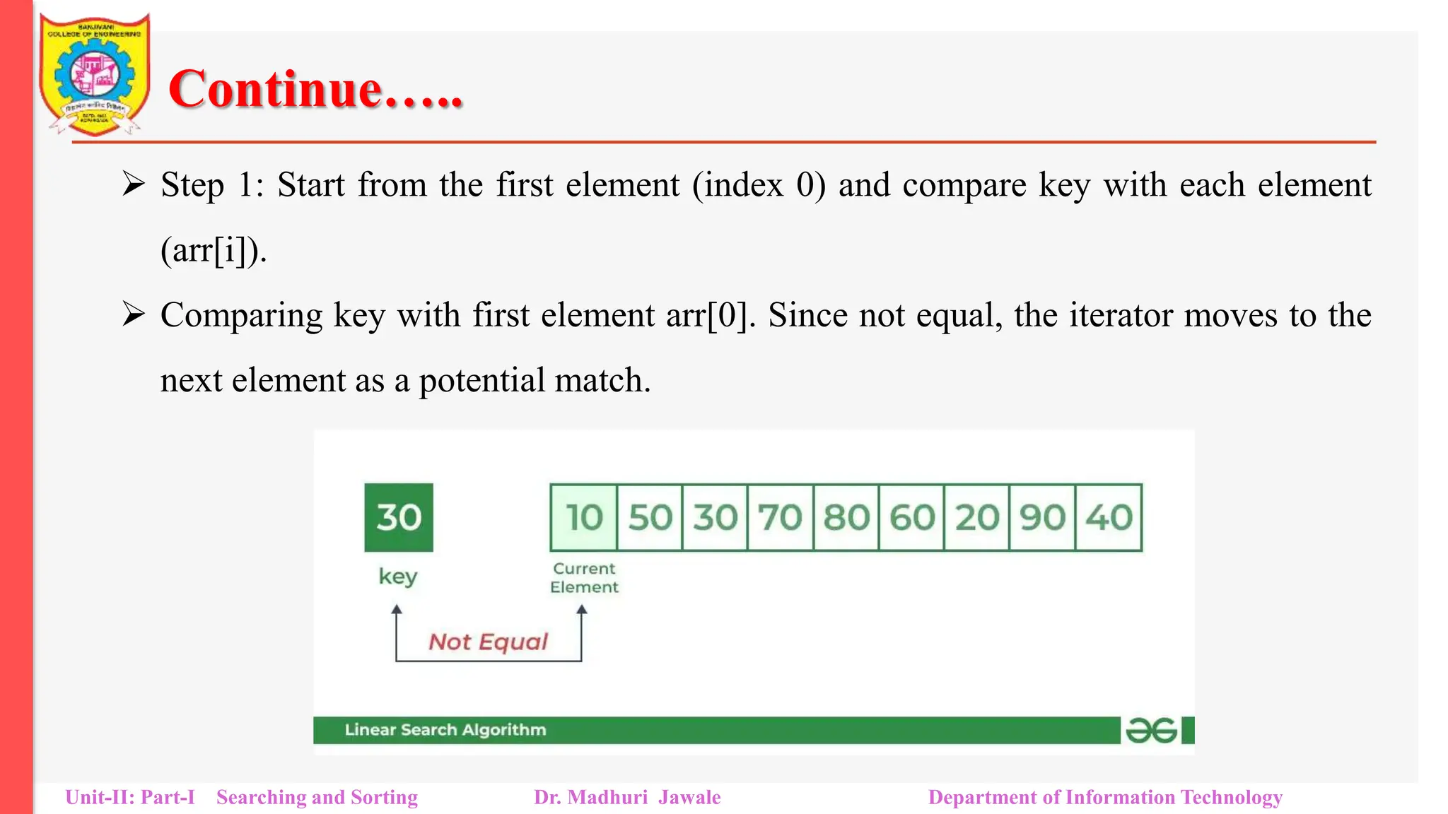 Continue…..
 Step 1: Start from the first element (index 0) and compare key with each element
(arr[i]).
 Comparing key with first element arr[0]. Since not equal, the iterator moves to the
next element as a potential match.
Unit-II: Part-I Searching and Sorting Dr. Madhuri Jawale Department of Information Technology
 