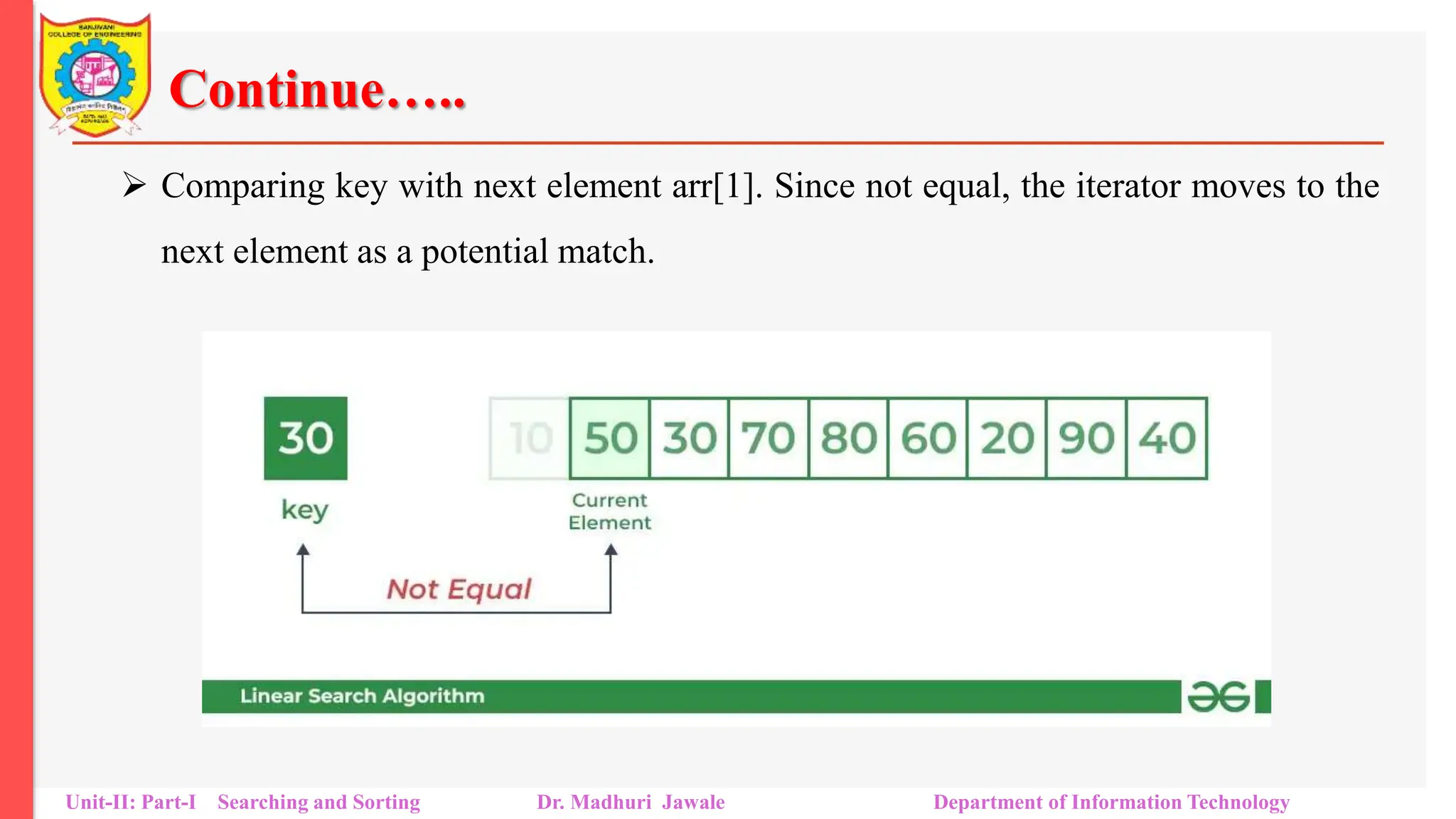 Continue…..
 Comparing key with next element arr[1]. Since not equal, the iterator moves to the
next element as a potential match.
Unit-II: Part-I Searching and Sorting Dr. Madhuri Jawale Department of Information Technology
 
