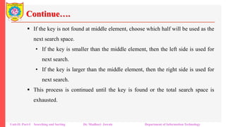 Continue….
 If the key is not found at middle element, choose which half will be used as the
next search space.
• If the key is smaller than the middle element, then the left side is used for
next search.
• If the key is larger than the middle element, then the right side is used for
next search.
 This process is continued until the key is found or the total search space is
exhausted.
Unit-II: Part-I Searching and Sorting Dr. Madhuri Jawale Department of Information Technology
 