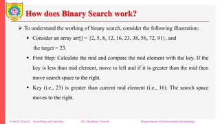Searching and Sorting Unit II Part I.pptx | Search | Internet