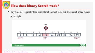Searching and Sorting Unit II Part I.pptx | Search | Internet