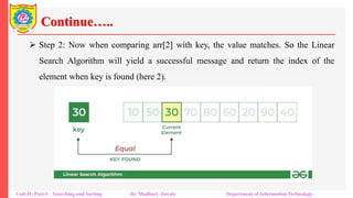Continue…..
 Step 2: Now when comparing arr[2] with key, the value matches. So the Linear
Search Algorithm will yield a successful message and return the index of the
element when key is found (here 2).
Unit-II: Part-I Searching and Sorting Dr. Madhuri Jawale Department of Information Technology
 