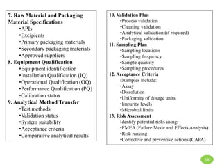 7. Raw Material and Packaging
Material Specifications
•APIs
•Excipients
•Primary packaging materials
•Secondary packaging materials
•Approved suppliers
8. Equipment Qualification
•Equipment identification
•Installation Qualification (IQ)
•Operational Qualification (OQ)
•Performance Qualification (PQ)
•Calibration status
9. Analytical Method Transfer
•Test methods
•Validation status
•System suitability
•Acceptance criteria
•Comparative analytical results
10. Validation Plan
•Process validation
•Cleaning validation
•Analytical validation (if required)
•Packaging validation
11. Sampling Plan
•Sampling locations
•Sampling frequency
•Sample quantity
•Sampling procedures
12. Acceptance Criteria
Examples include:
•Assay
•Dissolution
•Uniformity of dosage units
•Impurity levels
•Microbial limits
13. Risk Assessment
Identify potential risks using:
•FMEA (Failure Mode and Effects Analysis)
•Risk ranking
•Corrective and preventive actions (CAPA)
18
 