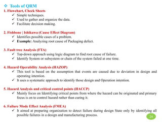  Tools of QRM
1. Flowchart, Check Sheets
 Simple techniques.
 Used to gather and organize the data.
 Facilitate decision making.
2. Fishbone | Ishikawa (Cause Effect Diagram)
 Identifies possible cases of a problem.
 Example: Analyzing root cause of Packaging defect.
3. Fault tree Analysis (FTA)
 Top-down approach using logic diagram to find root cause of failure.
 Identify System or subsystem or chain of the system failed at one time.
4. Hazard Operability Analysis (HAZOP)
 This tool is based on the assumption that events are caused due to deviation in design and
operating intention.
 It uses a systematic approach to identify those design and Operation intention.
5. Hazard Analysis and critical control points (HACCP)
 Mainly focus on Identifying critical points from where the hazard can be originated and primary
focus is on to control hazard rather than curing it.
6. Failure Mode Effect Analysis (FMEA)
 It aimed at preparing organization to detect failure during design State only by identifying all
possible failures in a design and manufacturing process. 24
 