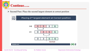 Continue…..
 Second Pass: Place the second largest element at correct position
Unit-II: Part-II Searching and Sorting Dr. Madhuri Jawale Department of Information Technology
 