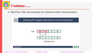Continue…..
 Third Pass: Place the remaining two elements at their correct positions.
Unit-II: Part-II Searching and Sorting Dr. Madhuri Jawale Department of Information Technology
 