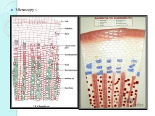 Microscopy :-
 