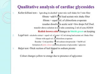 Qualitative analysis of cardiac glycosides
1. Keller-killiani test:- 1gm drug in alcohol/ water mix well shake for 5 min filter
filtrate +add 0.5 ml lead acetate mix shake filter
filtrate + equal vol. of chloroform evaporate
resedue dissolve in acetic acid +few drops FeCl3sol.
transfer above solution in test tube containing 2 ml of conc.H2SO4
Redish brown color changes to bluish green on keeping
2. Legal test:- alcoholic extract + equal vol. of water+ 0.5 ml strong lead acetate sol. Shake filter
Filtrate with equal vol. of chloroform evaporate
Resedue +2 ml pyridine + 2 ml sodium nitroprusside + NaOH sol.
formation of pink colour confirms presence of glycosides / aglycone
3. Baljet test:-Thick section of leaf dipped in sodium picrate
Colour changes yellow to orange due to presence of aglycones
 