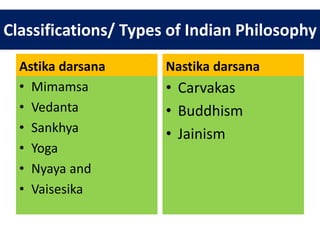 Philosophical Bases of Education | PDF