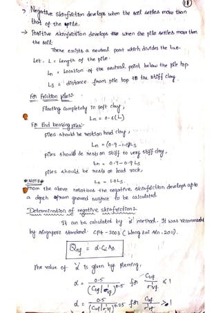 Pile Foundation Notes.pdf Unit ii pile foundations hand written notes | PDF