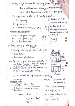 Pile Foundation Notes.pdf Unit ii pile foundations hand written notes | PDF