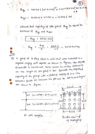 Pile Foundation Notes.pdf Unit ii pile foundations hand written notes | PDF