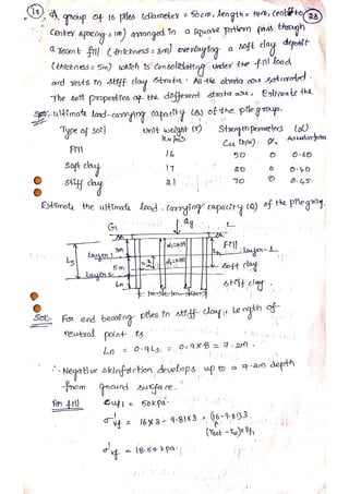 Pile Foundation Notes.pdf Unit ii pile foundations hand written notes | PDF