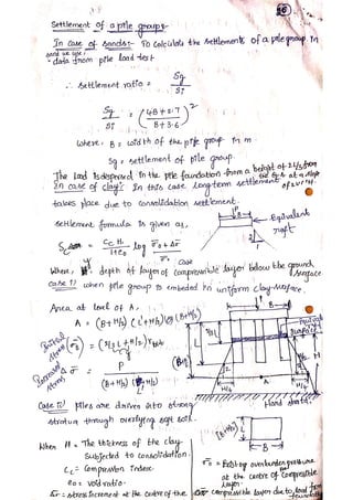 Pile Foundation Notes.pdf Unit ii pile foundations hand written notes | PDF