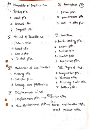 Pile Foundation Notes.pdf Unit ii pile foundations hand written notes | PDF