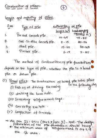Pile Foundation Notes.pdf Unit ii pile foundations hand written notes | PDF