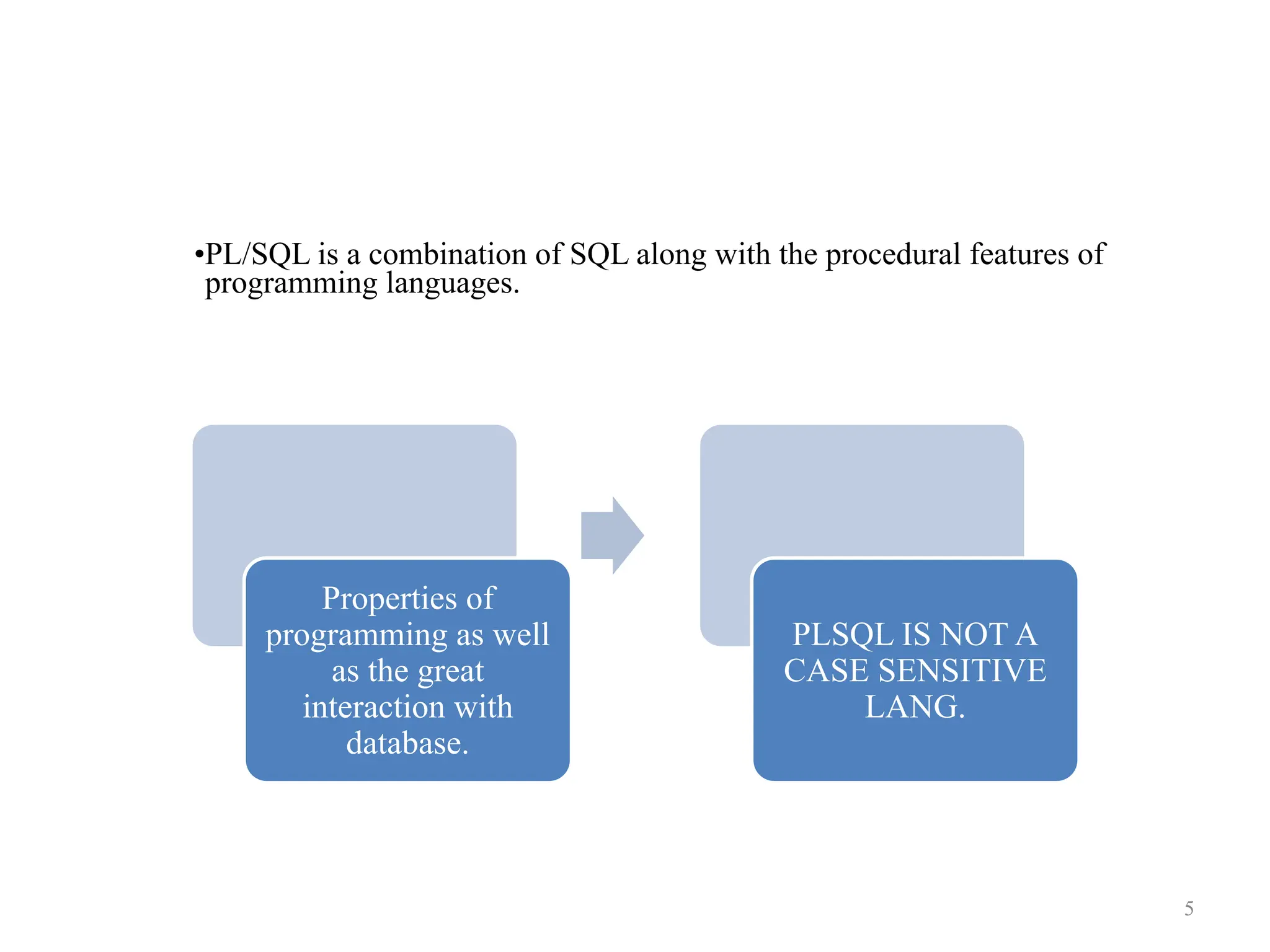 •PL/SQL is a combination of SQL along with the procedural features of
programming languages.
Properties of
programming as well
as the great
interaction with
database.
PLSQL IS NOT A
CASE SENSITIVE
LANG.
5
 
