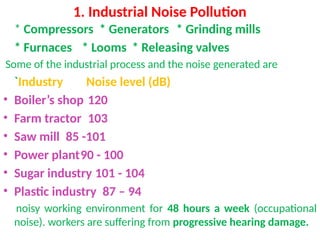 1. Industrial Noise Pollution
* Compressors * Generators * Grinding mills
* Furnaces * Looms * Releasing valves
Some of the industrial process and the noise generated are
`Industry Noise level (dB)
• Boiler’s shop 120
• Farm tractor 103
• Saw mill 85 -101
• Power plant90 - 100
• Sugar industry 101 - 104
• Plastic industry 87 – 94
noisy working environment for 48 hours a week (occupational
noise). workers are suffering from progressive hearing damage.
 