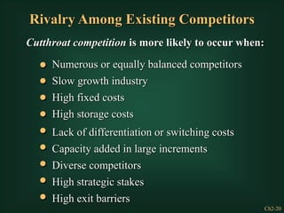 Ch2-20
Cutthroat competition is more likely to occur when:
Rivalry Among Existing Competitors
Numerous or equally balanced competitors
Slow growth industry
High fixed costs
Lack of differentiation or switching costs
High storage costs
Capacity added in large increments
High strategic stakes
High exit barriers
Diverse competitors
 