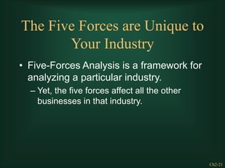 Ch2-21
The Five Forces are Unique to
Your Industry
• Five-Forces Analysis is a framework for
analyzing a particular industry.
– Yet, the five forces affect all the other
businesses in that industry.
 