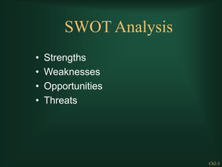 Ch2-3
SWOT Analysis
• Strengths
• Weaknesses
• Opportunities
• Threats
 