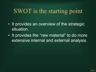 Ch2-5
SWOT is the starting point
• It provides an overview of the strategic
situation.
• It provides the “raw material” to do more
extensive internal and external analysis.
 