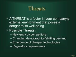 Ch2-7
Threats
• A THREAT is a factor in your company’s
external environment that poses a
danger to its well-being.
• Possible Threats:
– New entry by competitors
– Changing demographics/shifting demand
– Emergence of cheaper technologies
– Regulatory requirements
 