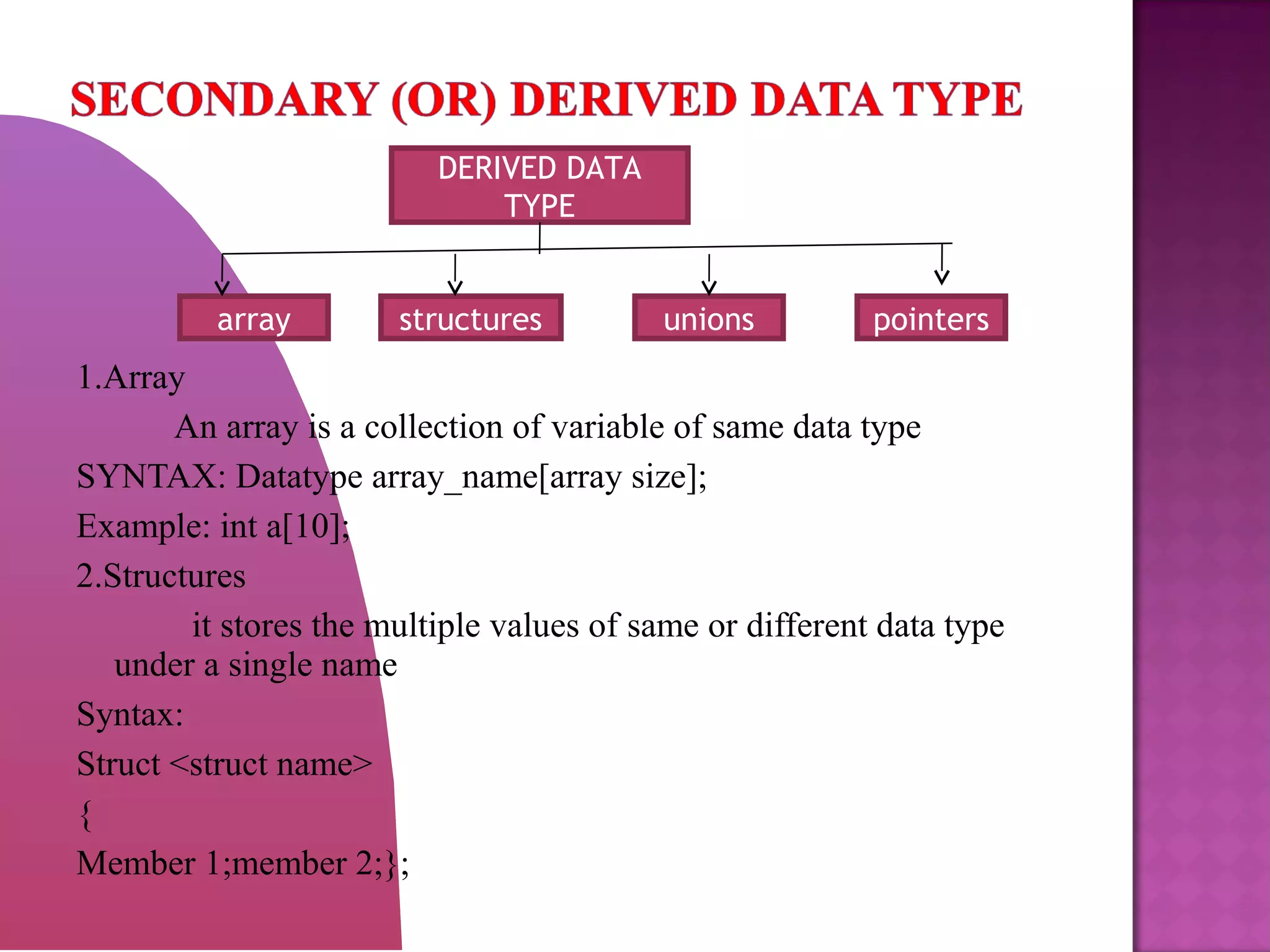 1.Array
An array is a collection of variable of same data type
SYNTAX: Datatype array_name[array size];
Example: int a[10];
2.Structures
it stores the multiple values of same or different data type
under a single name
Syntax:
Struct <struct name>
{
Member 1;member 2;};
DERIVED DATA
TYPE
array pointersunionsstructures
 