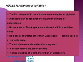 RULES for framing a variable :
The first character in the Variable name must be an alphabet
Alphabets can be followed by a number of digits or
underscores
No commas or Blank spaces are allowed within a variable
name
No Special character other than Underscore(_) can be used in
a variable name.
The variable name should not be a keyword
Variable names are case sensitive
It should not be of length more than 31 characters
PREPARED BY K,NITHIYA
AP/IT
ANNAI CLG OF ENGG
 