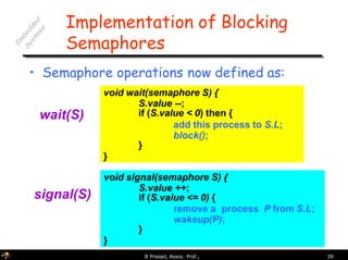 UNIT II PPT.pptx