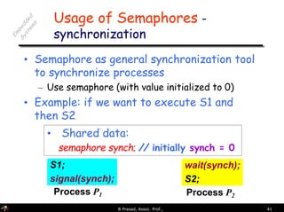 UNIT II PPT.pptx