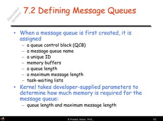 UNIT II PPT.pptx