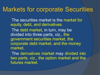 Markets for corporate Securities
The securities market is the market for
equity, debt, and derivatives.
The debt market, in turn, may be
divided into three parts, viz., the
government securities market, the
corporate debt market, and the money
market.
The derivatives market may divided into
two parts, viz., the option market and the
futures market.
 