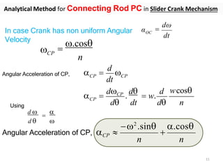 Unit II_PPT _Kinematic Analysis of Mechanisms _Analytical Methods.pptx