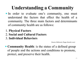 Understanding a Community
 In order to evaluate one’s community, one must
understand the factors that effect the health of a
community. The three main factors and determinants
of community health are as follows:
1. Physical Factors
2. Social and Cultural Factors
3. Individual Behaviors
(Source: McKenzie, Pinger, Kotecki, 2012)
29
 Community Health: is the status of a defined group
of people and the actions and conditions to promote,
protect, and preserve their health.
 