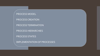 Comprehensive Overview of Processes and Threads in Operating Systems | PDF