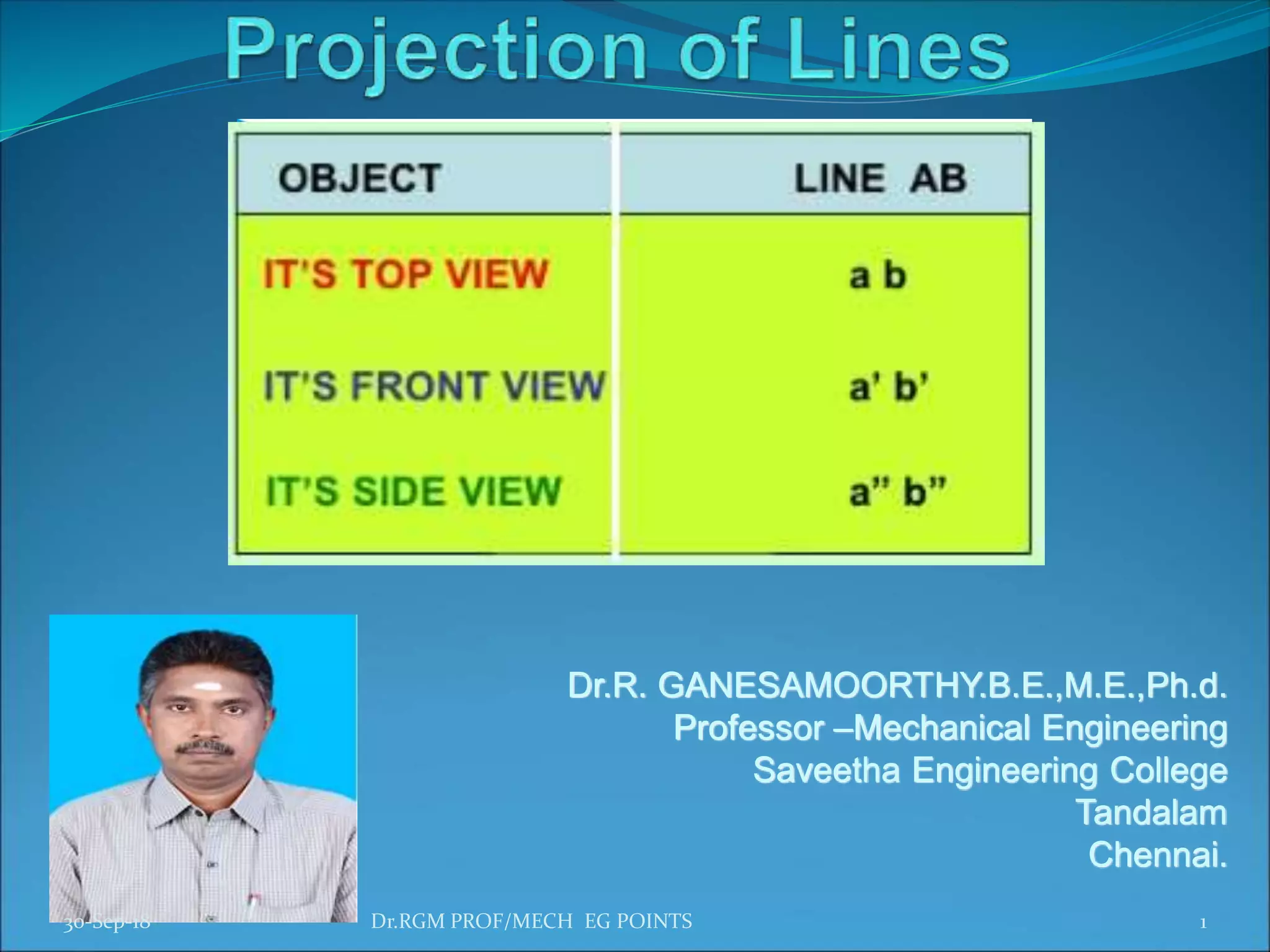 Dr.R. GANESAMOORTHY.B.E.,M.E.,Ph.d.
Professor –Mechanical Engineering
Saveetha Engineering College
Tandalam
Chennai.
30-Sep-18 1Dr.RGM PROF/MECH EG POINTS
 