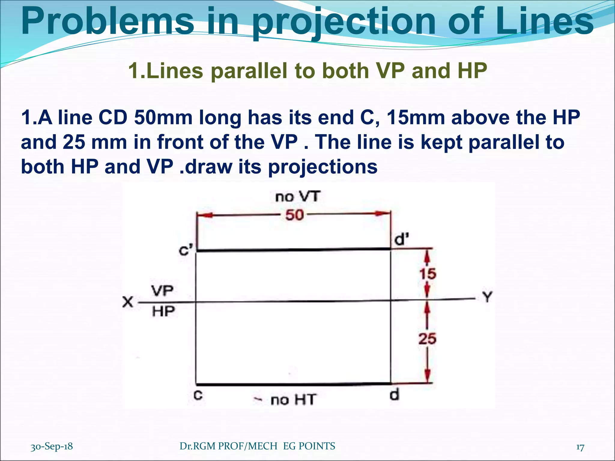 Problems in projection of Lines
1.Lines parallel to both VP and HP
1.A line CD 50mm long has its end C, 15mm above the HP
and 25 mm in front of the VP . The line is kept parallel to
both HP and VP .draw its projections
30-Sep-18 17Dr.RGM PROF/MECH EG POINTS
 