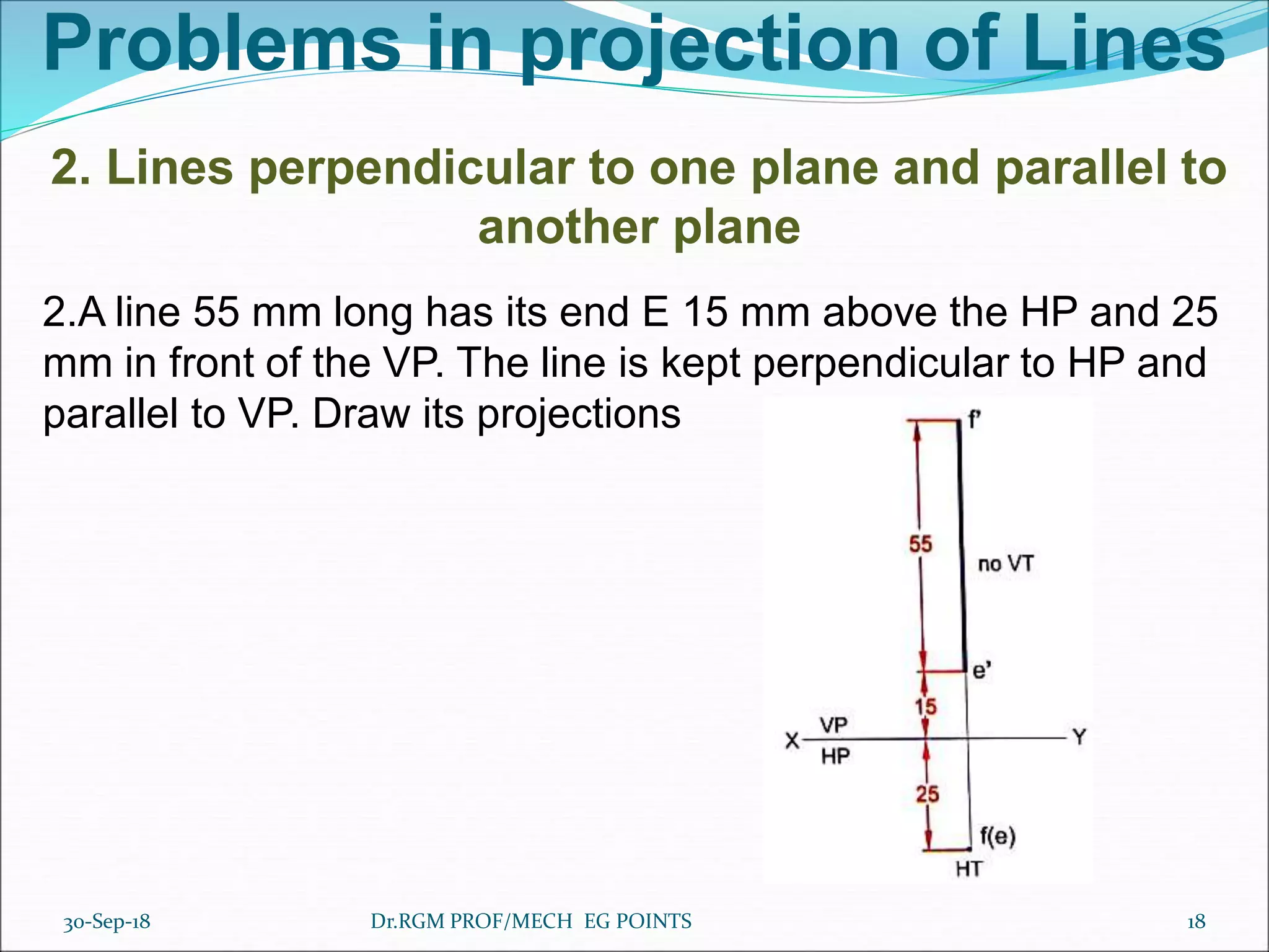 Problems in projection of Lines
2. Lines perpendicular to one plane and parallel to
another plane
2.A line 55 mm long has its end E 15 mm above the HP and 25
mm in front of the VP. The line is kept perpendicular to HP and
parallel to VP. Draw its projections
30-Sep-18 18Dr.RGM PROF/MECH EG POINTS
 