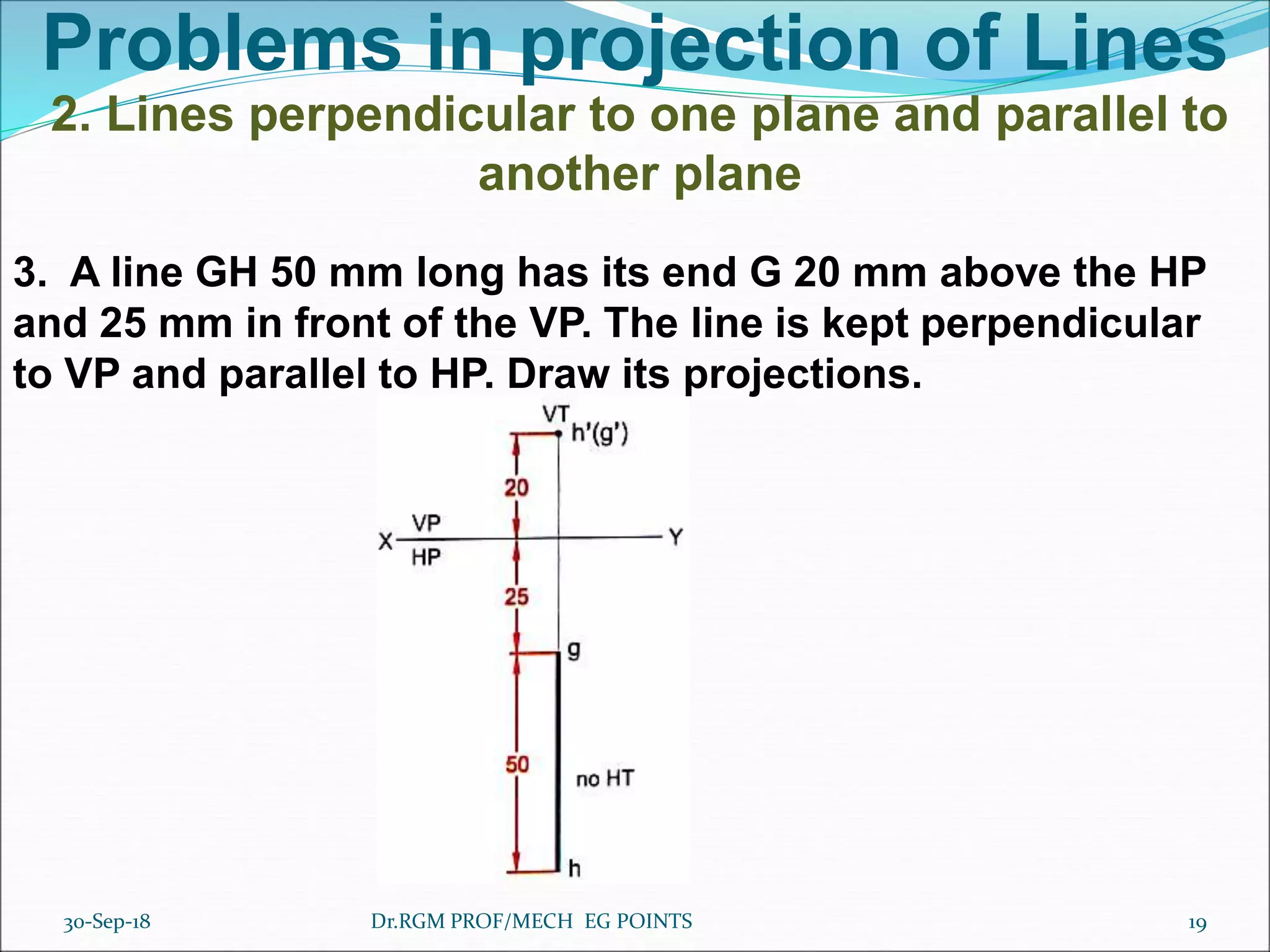 Problems in projection of Lines
2. Lines perpendicular to one plane and parallel to
another plane
3. A line GH 50 mm long has its end G 20 mm above the HP
and 25 mm in front of the VP. The line is kept perpendicular
to VP and parallel to HP. Draw its projections.
30-Sep-18 19Dr.RGM PROF/MECH EG POINTS
 