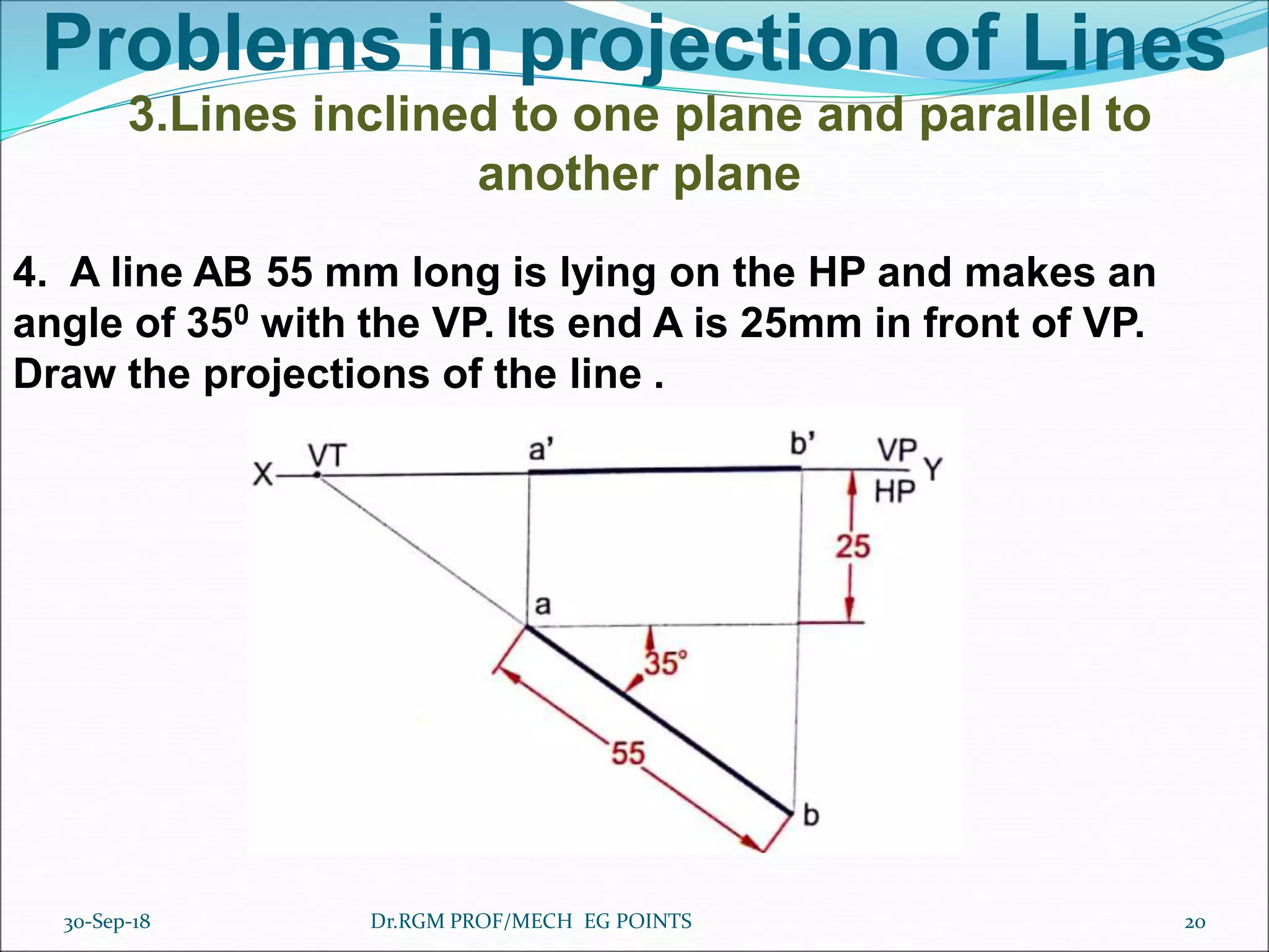 Problems in projection of Lines
3.Lines inclined to one plane and parallel to
another plane
4. A line AB 55 mm long is lying on the HP and makes an
angle of 350 with the VP. Its end A is 25mm in front of VP.
Draw the projections of the line .
30-Sep-18 20Dr.RGM PROF/MECH EG POINTS
 