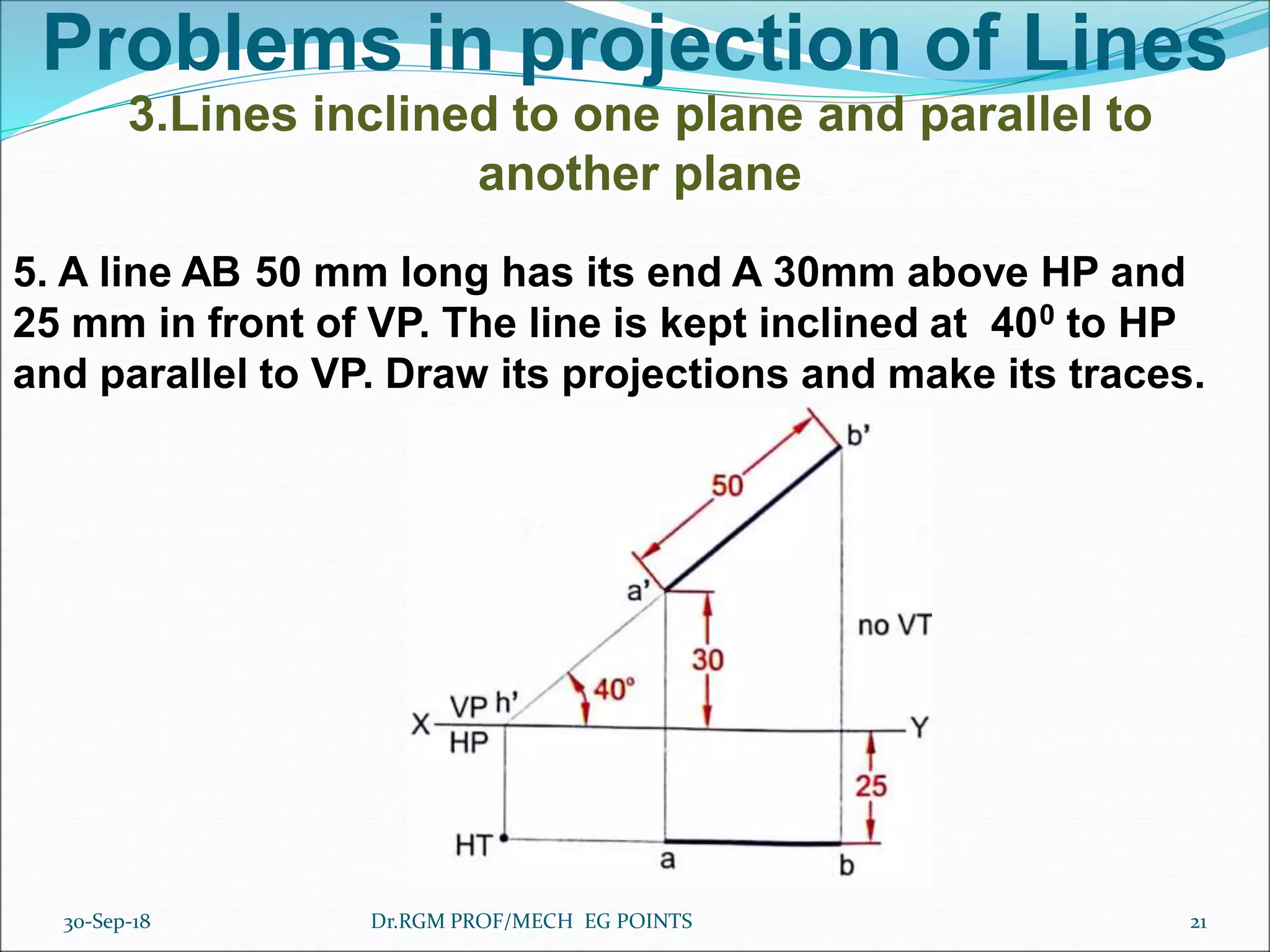 Problems in projection of Lines
3.Lines inclined to one plane and parallel to
another plane
5. A line AB 50 mm long has its end A 30mm above HP and
25 mm in front of VP. The line is kept inclined at 400 to HP
and parallel to VP. Draw its projections and make its traces.
30-Sep-18 21Dr.RGM PROF/MECH EG POINTS
 