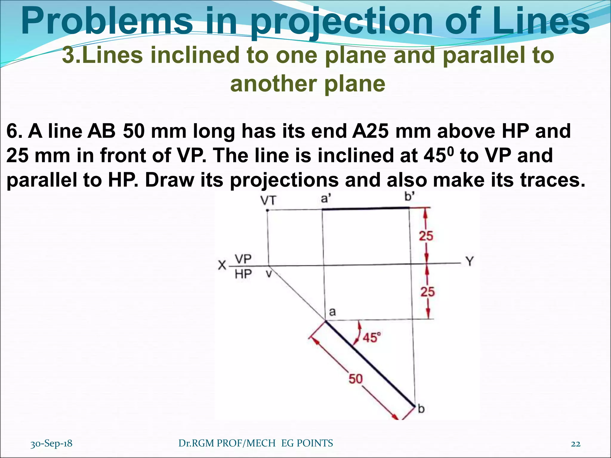 Problems in projection of Lines
3.Lines inclined to one plane and parallel to
another plane
6. A line AB 50 mm long has its end A25 mm above HP and
25 mm in front of VP. The line is inclined at 450 to VP and
parallel to HP. Draw its projections and also make its traces.
30-Sep-18 22Dr.RGM PROF/MECH EG POINTS
 