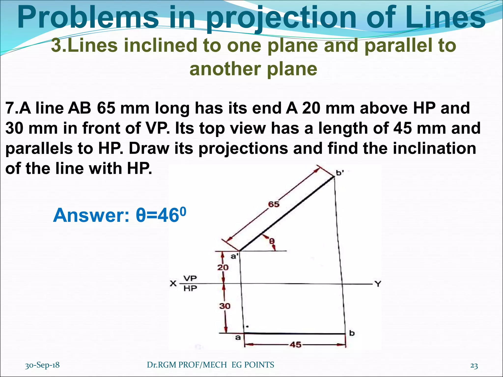 Problems in projection of Lines
3.Lines inclined to one plane and parallel to
another plane
7.A line AB 65 mm long has its end A 20 mm above HP and
30 mm in front of VP. Its top view has a length of 45 mm and
parallels to HP. Draw its projections and find the inclination
of the line with HP.
Answer: θ=460
30-Sep-18 23Dr.RGM PROF/MECH EG POINTS
 