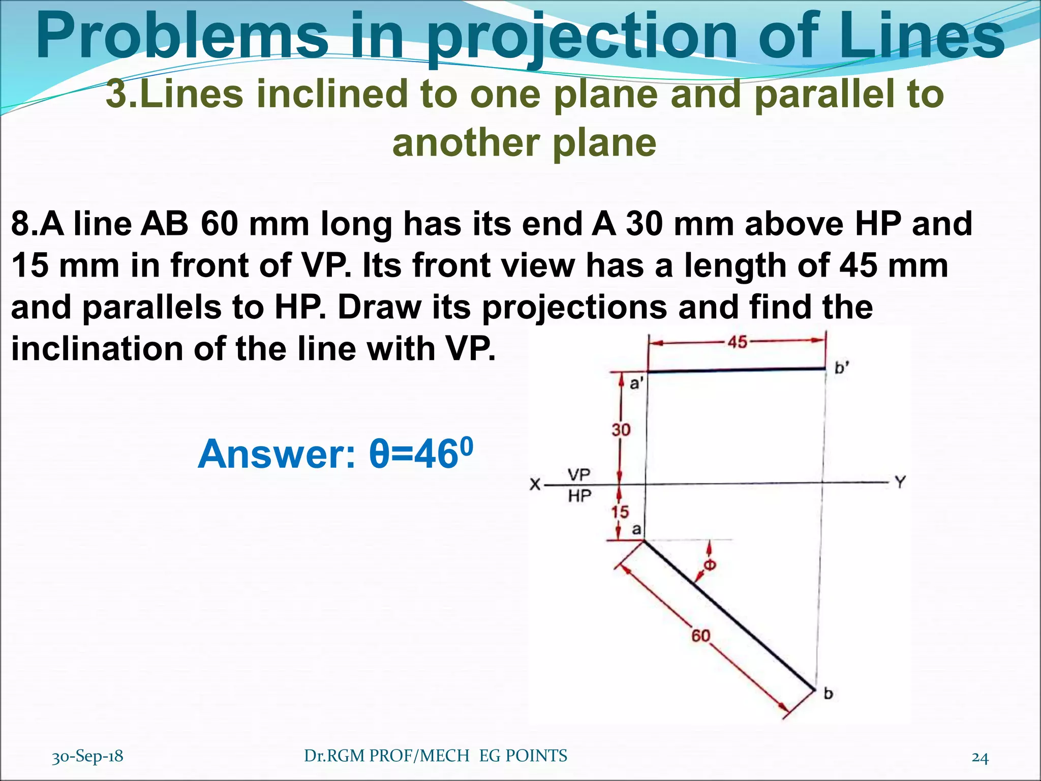 Problems in projection of Lines
3.Lines inclined to one plane and parallel to
another plane
8.A line AB 60 mm long has its end A 30 mm above HP and
15 mm in front of VP. Its front view has a length of 45 mm
and parallels to HP. Draw its projections and find the
inclination of the line with VP.
Answer: θ=460
30-Sep-18 24Dr.RGM PROF/MECH EG POINTS
 